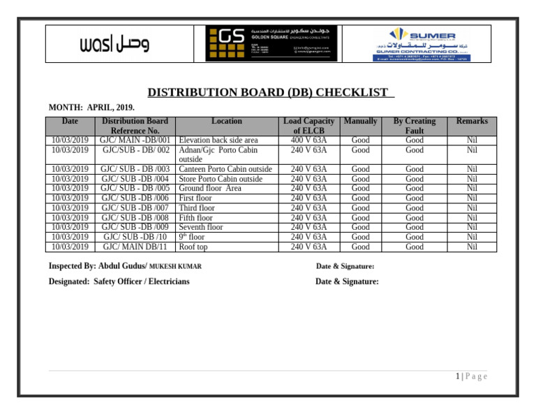 April 2019 Distribution Board Checklist | PDF