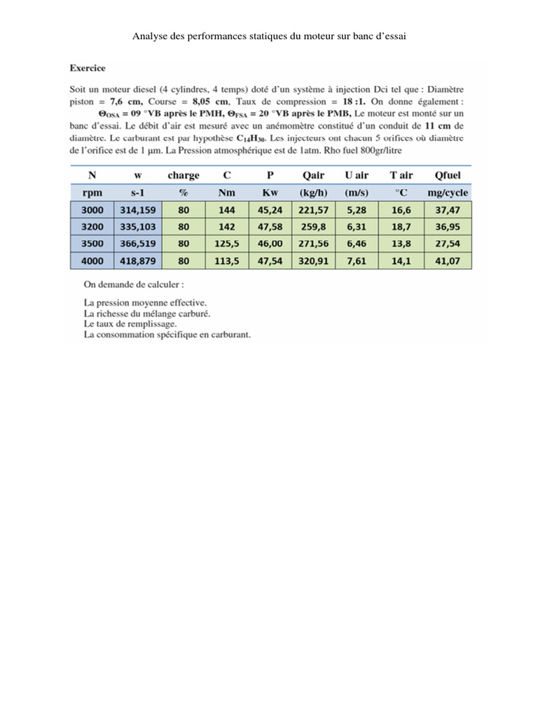 Fiche td5 Correction 1 | PDF
