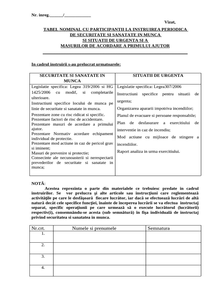 Tabel Participanti Instruire | PDF