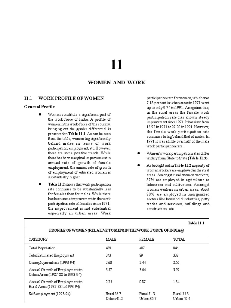 Women's Workforce Participation in India | PDF | Workforce | Employment