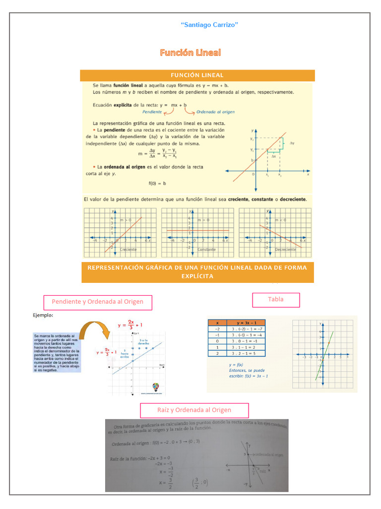 Función Lineal | PDF | Pendiente | Línea (geometría)