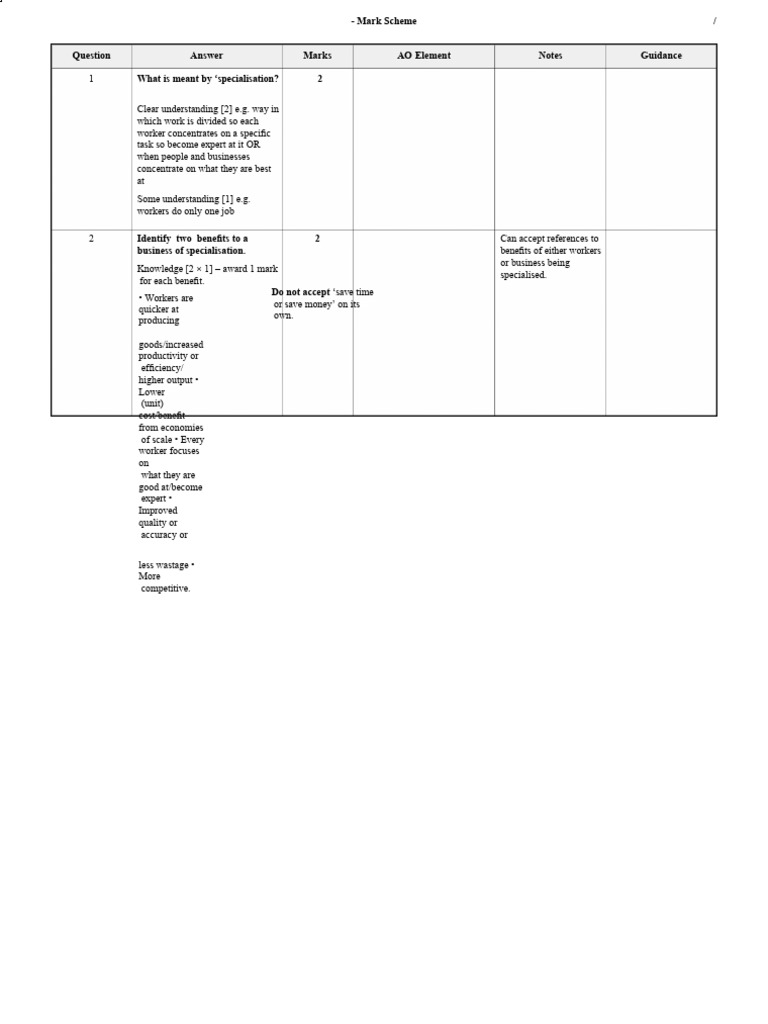 Jan 2020 1hr Mark Scheme