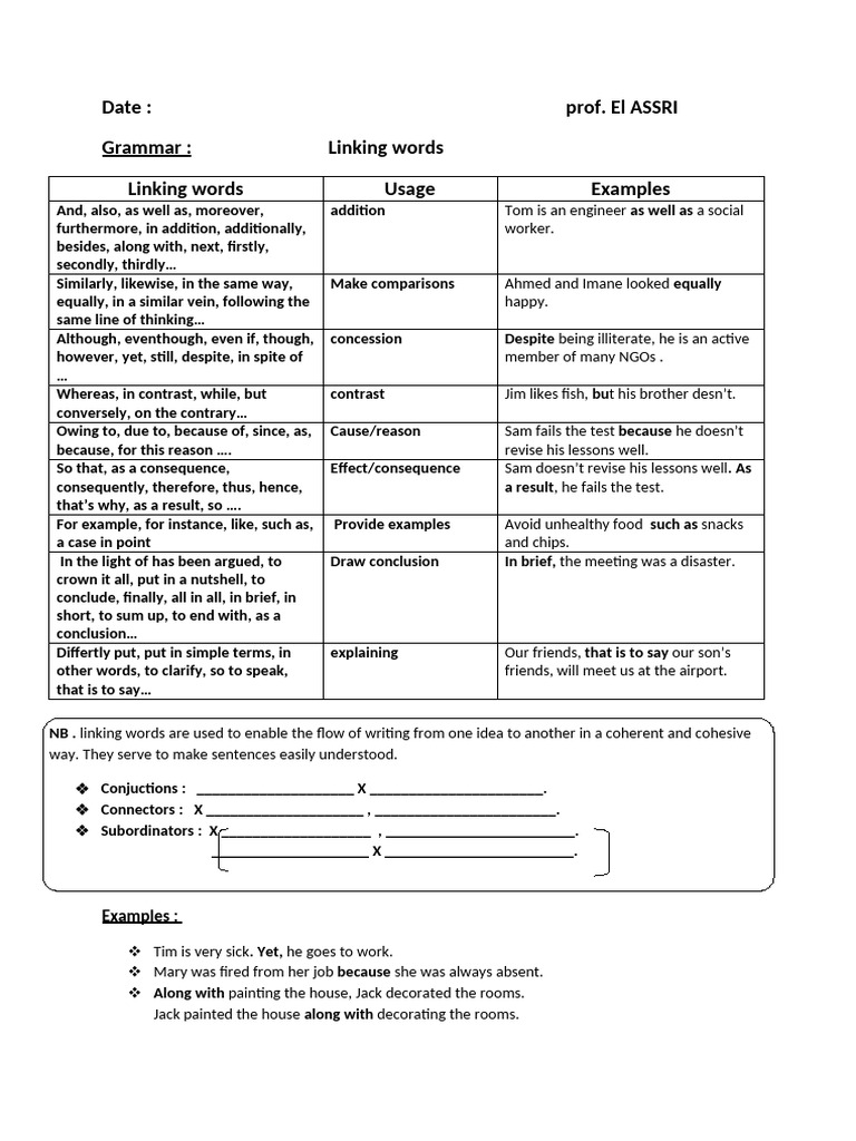 Essential Linking Words for Writing | PDF | Linguistics