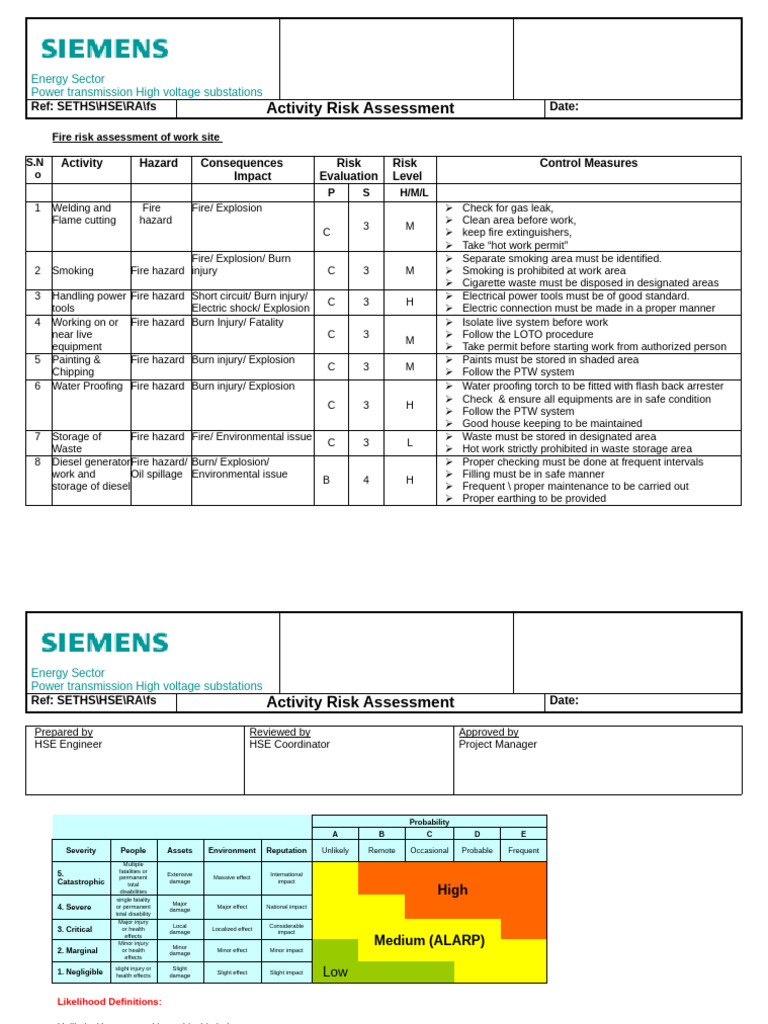 2023 Fire Risk Assessment Template | PDF | Fire Safety | Electrical ...