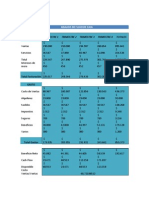 Deber en Excel 2010