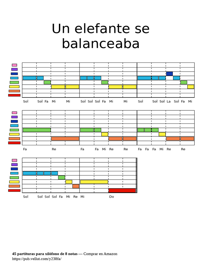 Un Elefante Se Balanceaba | PDF
