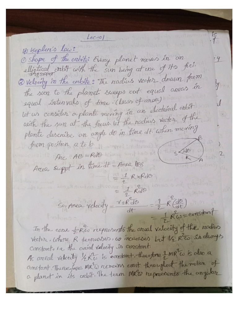 PM Note | PDF