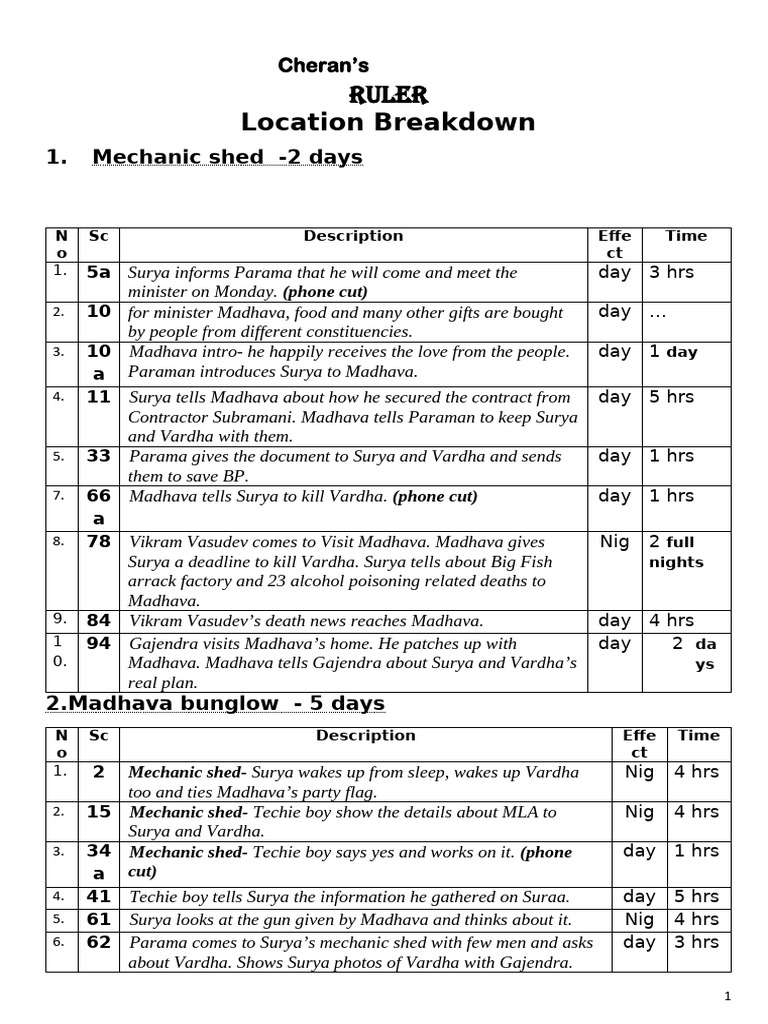 Location Breakdown English | PDF