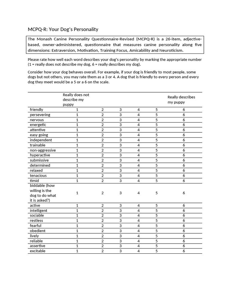 Monash Canine Personality Questionnaire | PDF | Subspecies Of Canis ...