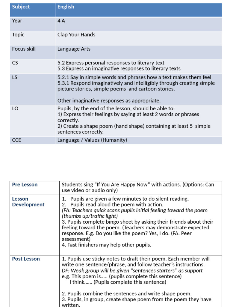 Expressing Feelings Through Poetry | PDF | Language Arts & Discipline ...