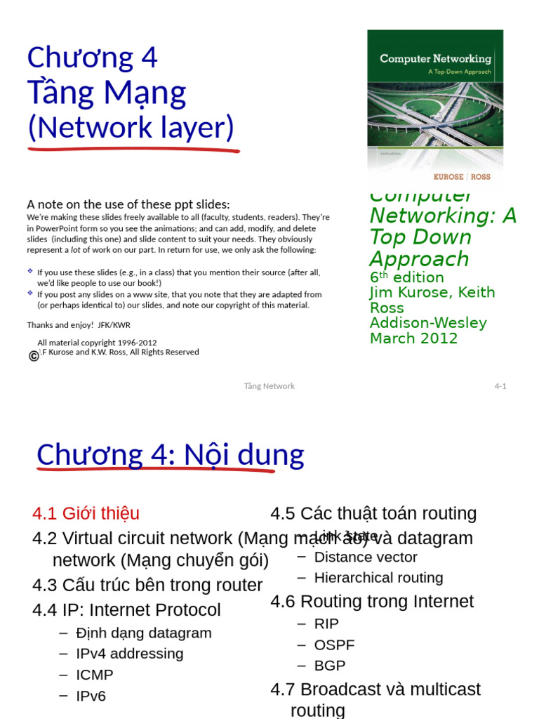 04 Network Layer | PDF