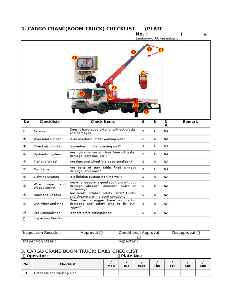 HIAB Truck Inspection Checklist | PDF | Crane (Machine) | Manufactured ...