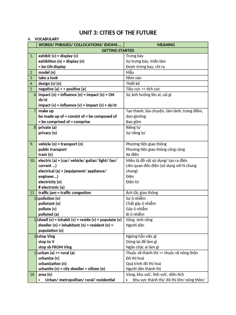 Unit 33 | PDF