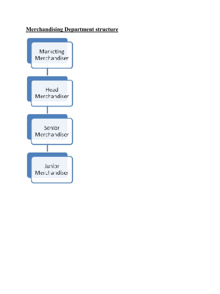 Merchandising Department Structure | PDF | Merchandising | New Product ...