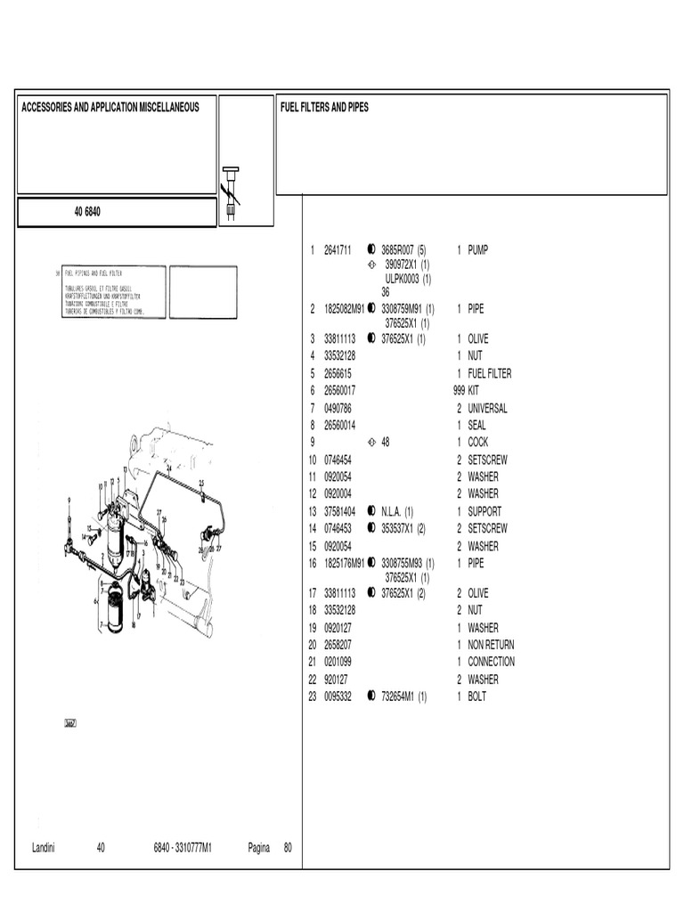 Landini 6840 Parts Catalog Overview | PDF | Screw | Washer (Hardware)