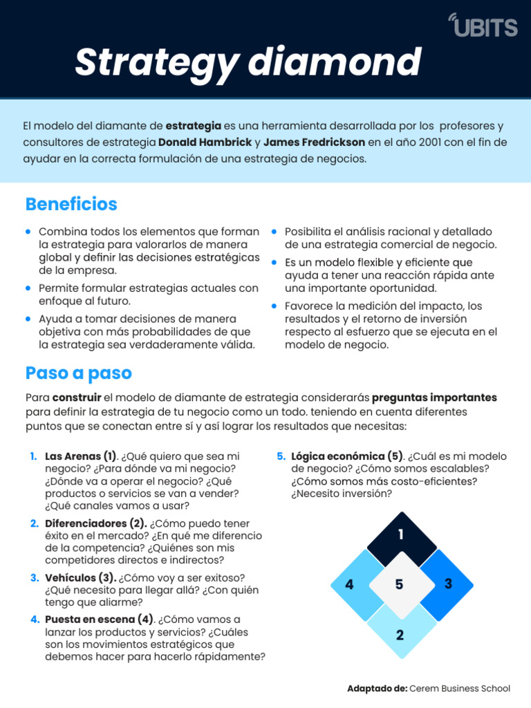 5 N529 M2 PDF Strategy Diamond | PDF | Gestión estratégica | Economias