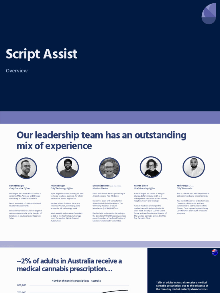 Leadership Team Overview at Script Assist | PDF | Prescription Drugs ...