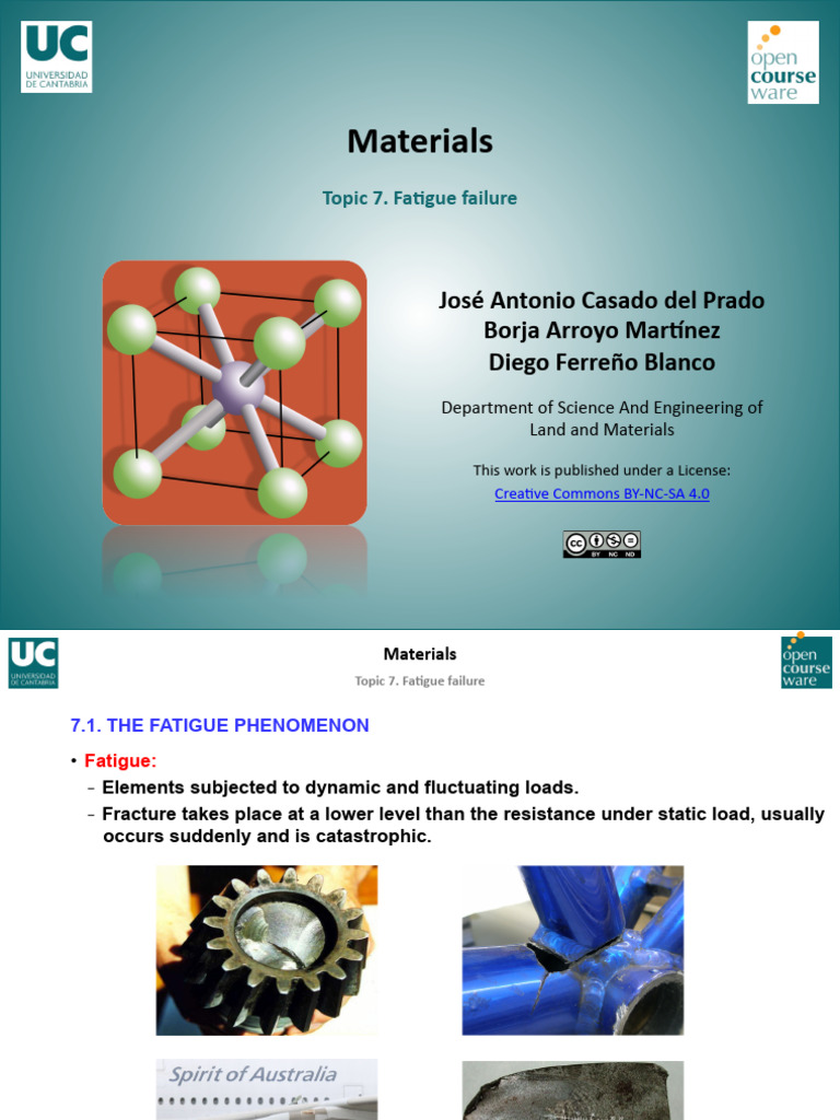Understanding Fatigue Failure in Materials | PDF | Fatigue (Material ...