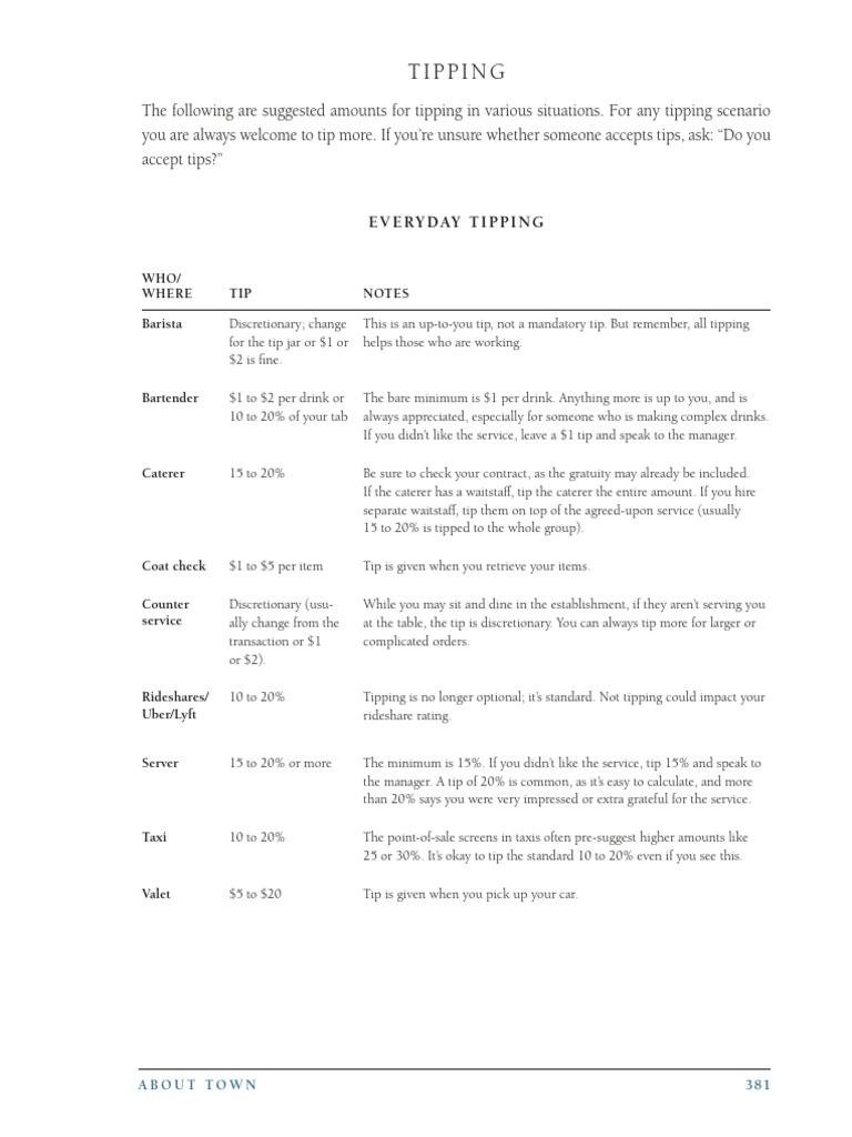 Essential Tipping Guide by Service | PDF | Gratuity | United States ...