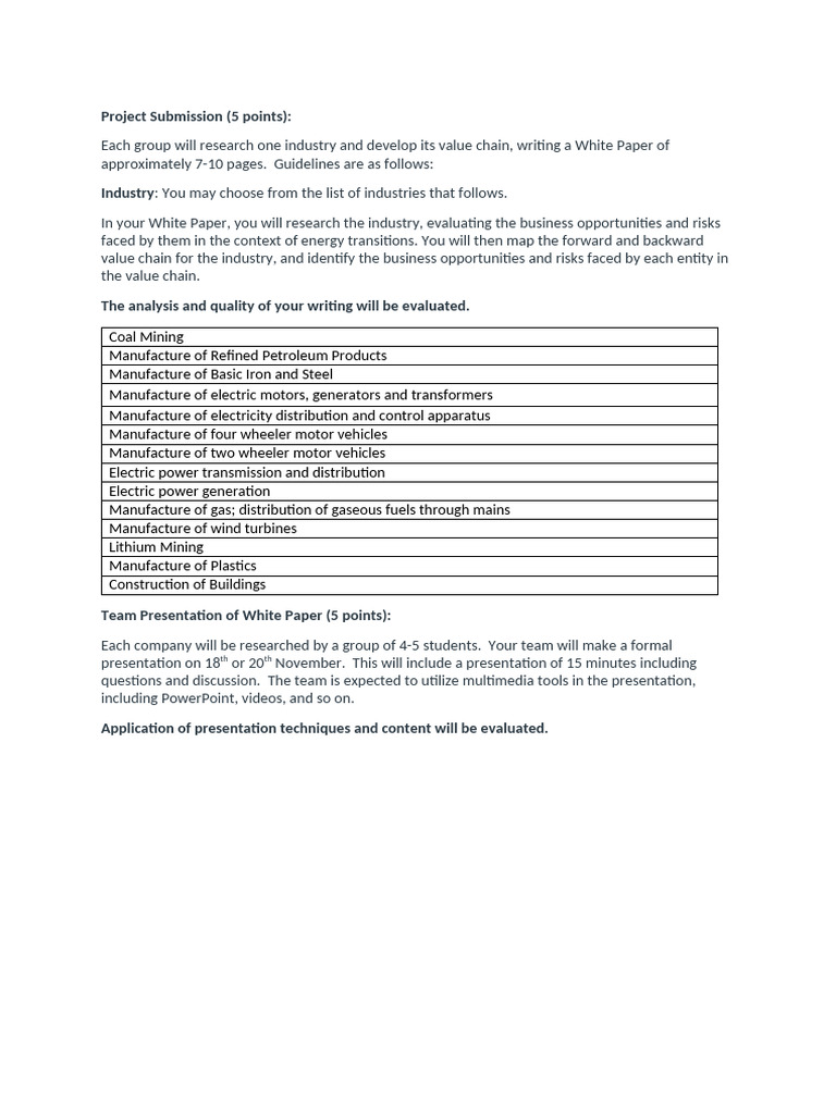 Project Submission | PDF | Technology & Engineering