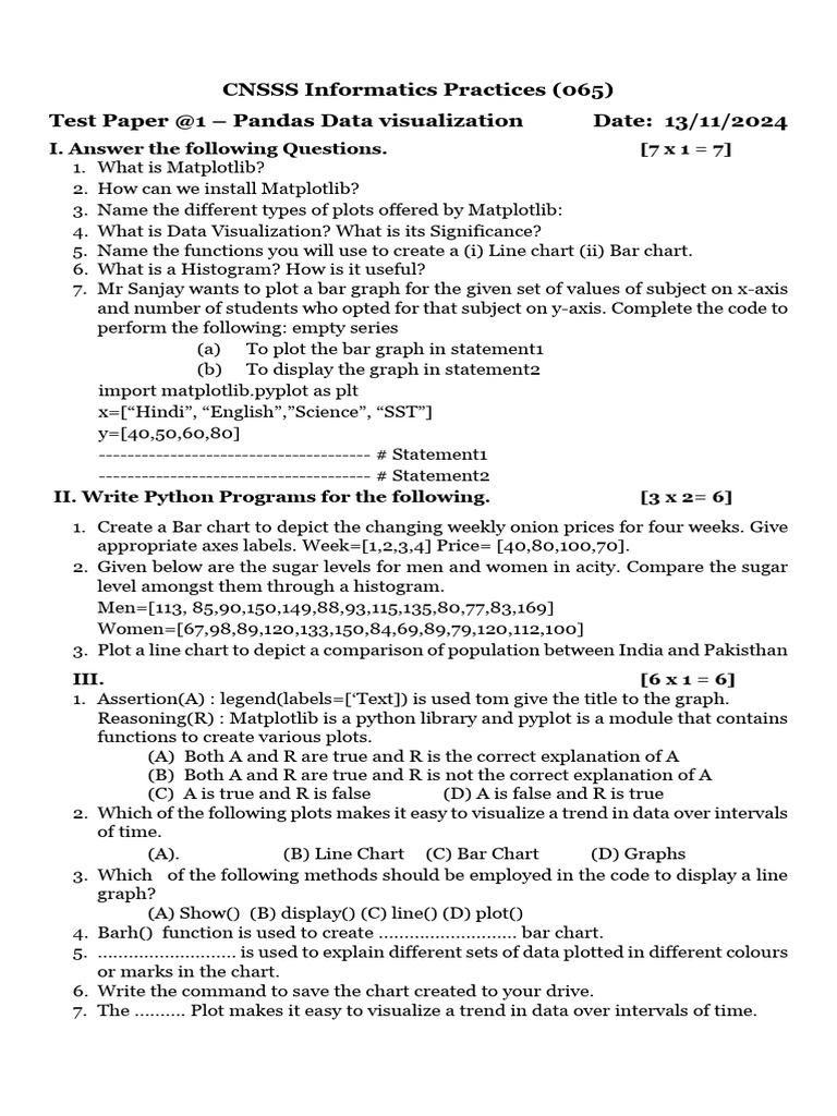 Pandas - Data Visualization | PDF | Chart | Histogram