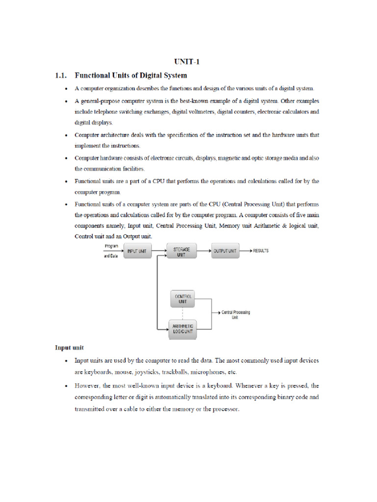 Unit 1 COA | PDF