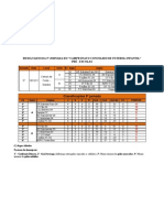 5ª Jornada Pre Escolas