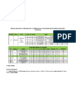 5ª Jornada Escolas