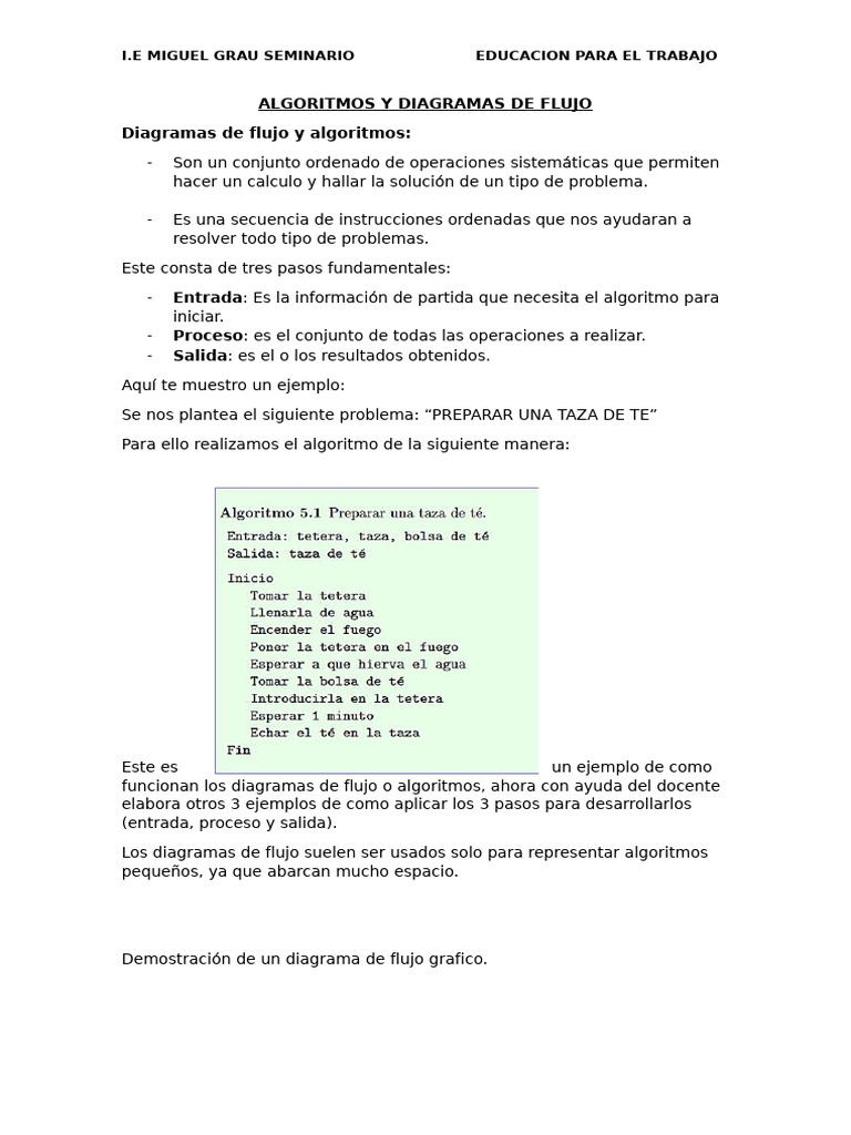Algoritmos y Diagramas de Flujo | PDF