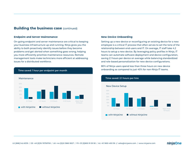The Case For Endpoint Management | PDF | Server (Computing) | Computer ...