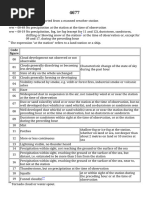 Aviation Weather Symbols Explained | PDF | Weather Forecasting | Rain