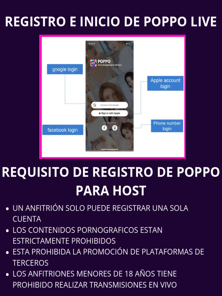 Requisitos para Anfitriones en Poppo Live | PDF