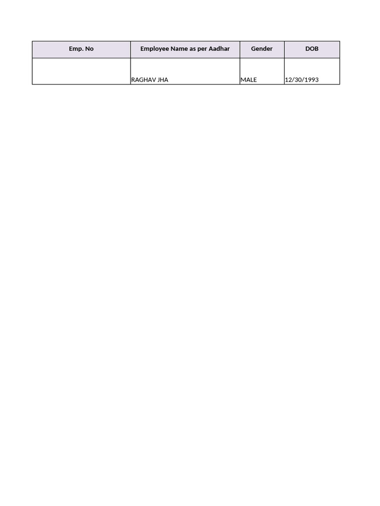 Employee Master Data Form Template | PDF
