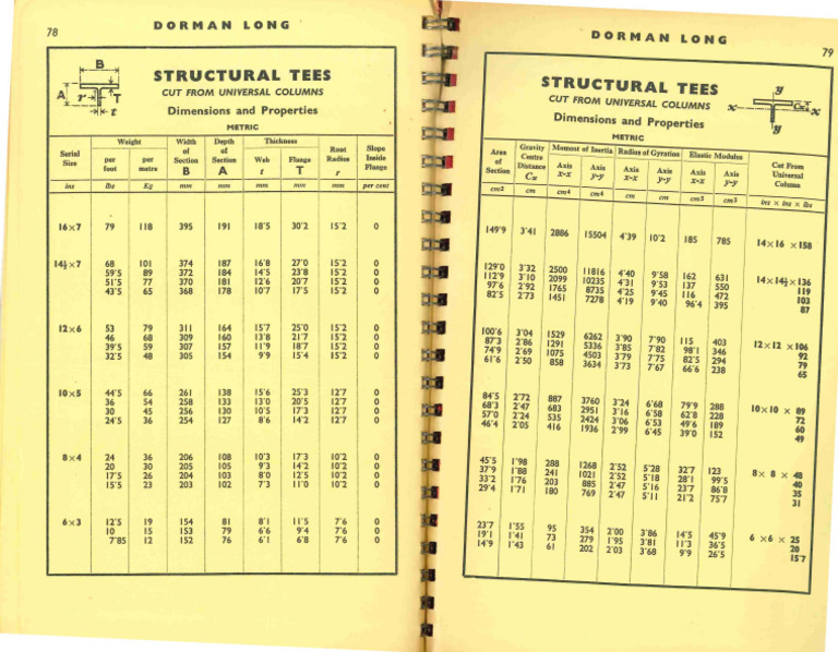 Dorman Long 1960 Handbook 39 | PDF