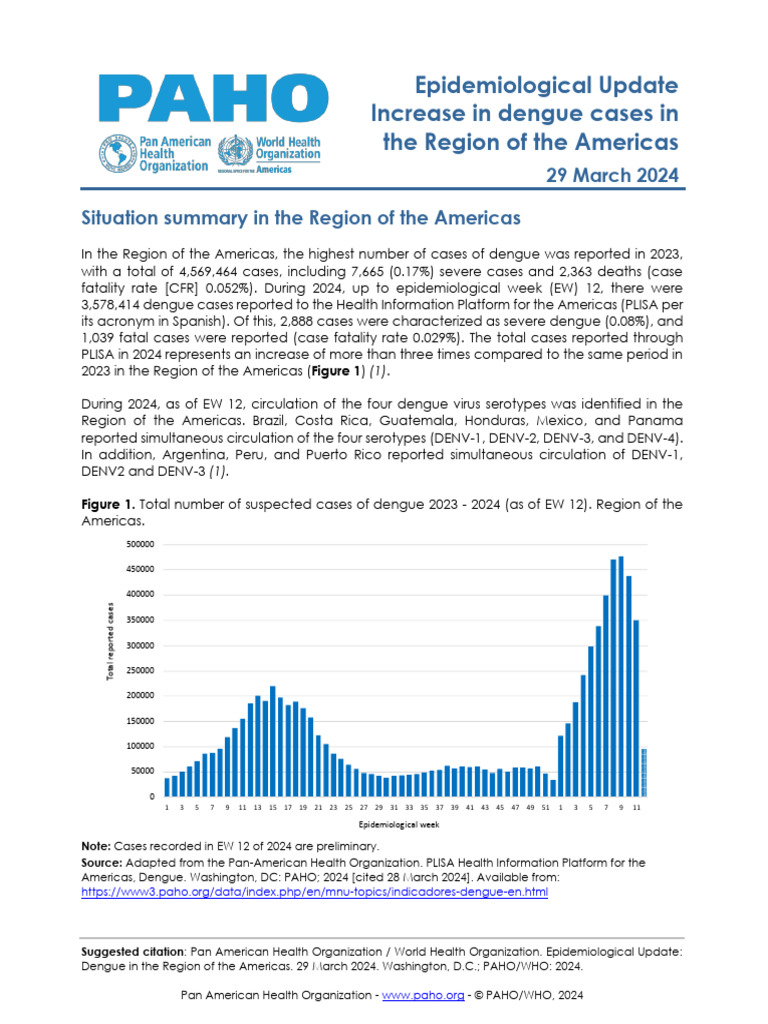 Dengue Surge in Americas: 2024 Update | PDF | Pan American Health ...
