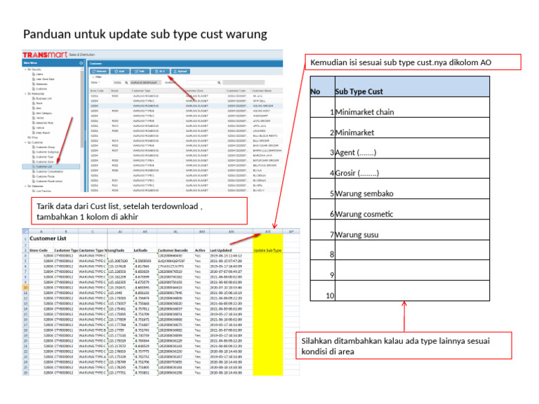Project Sub Type Cust | PDF