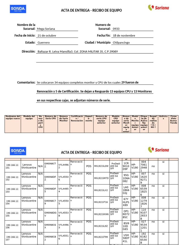 Acta de Entrega de Equipos Informáticos | PDF | Hardware de la ...