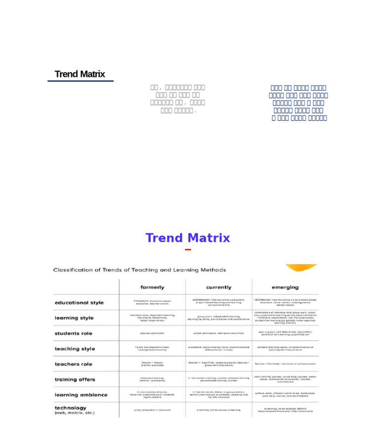 Trend Matrix | PDF