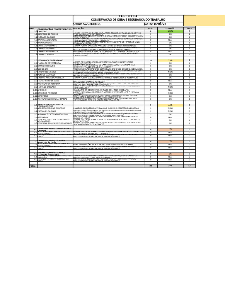 Check List - R01 - AG Genebra | PDF