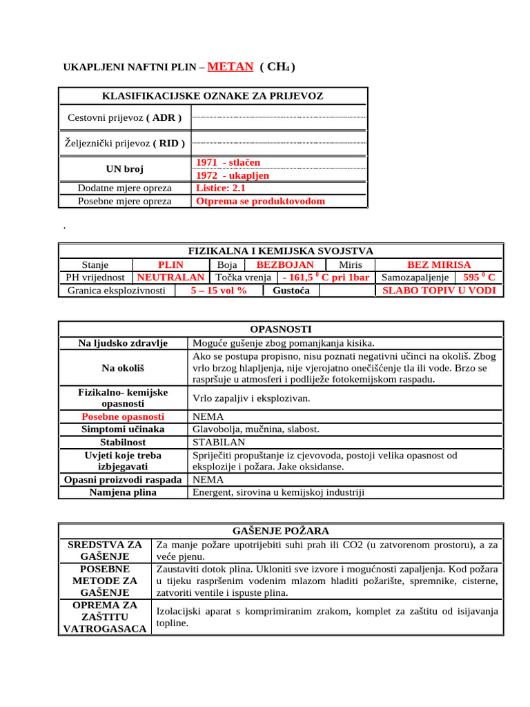 Metan | PDF