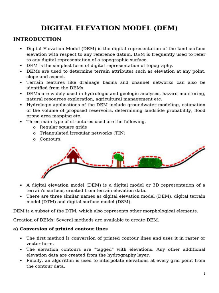 Unit 4 Dem Pdf Topography Earth Sciences