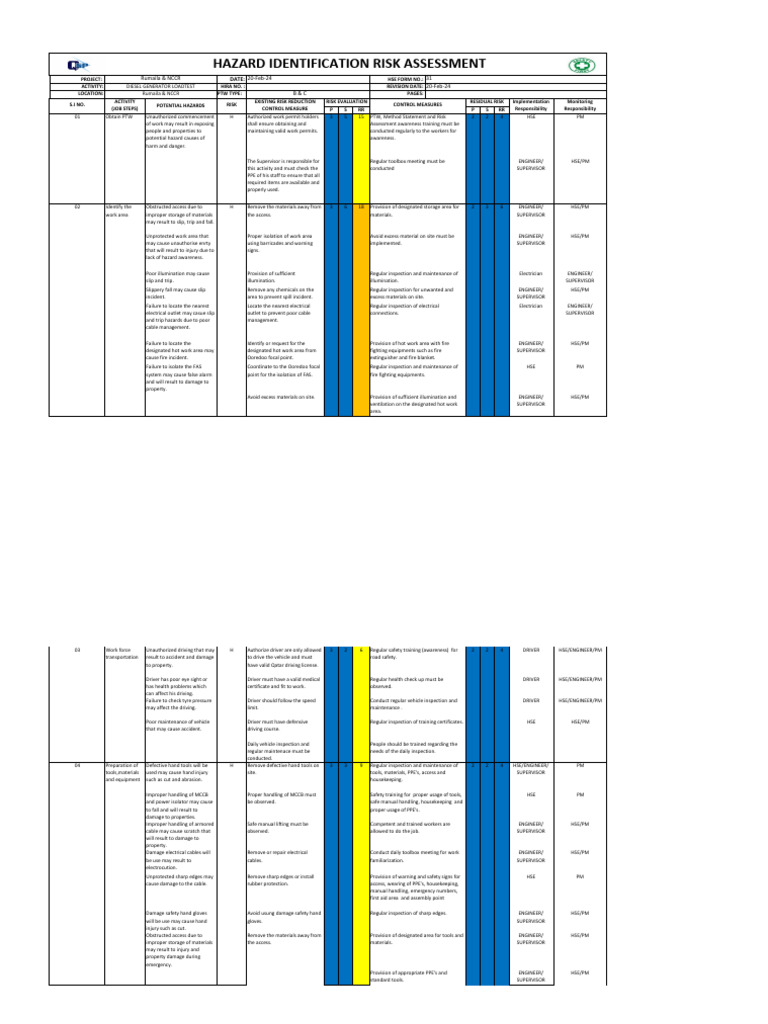 Diesel Generator Risk Assessment Guide | PDF | Personal Protective ...