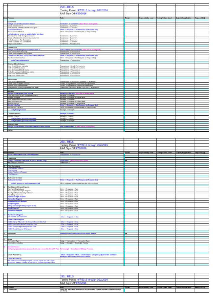 Oracle - UAT - AR Test - Plan Standard Template | PDF | Receipt ...