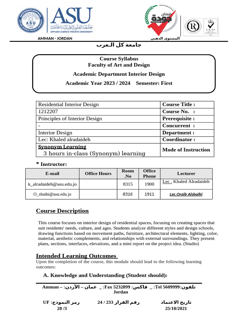 Residential Interior Design Syllabus | PDF | Creativity | Design