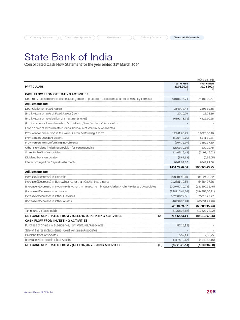 Cash Flow Statement | PDF | Investing | Cash Flow Statement