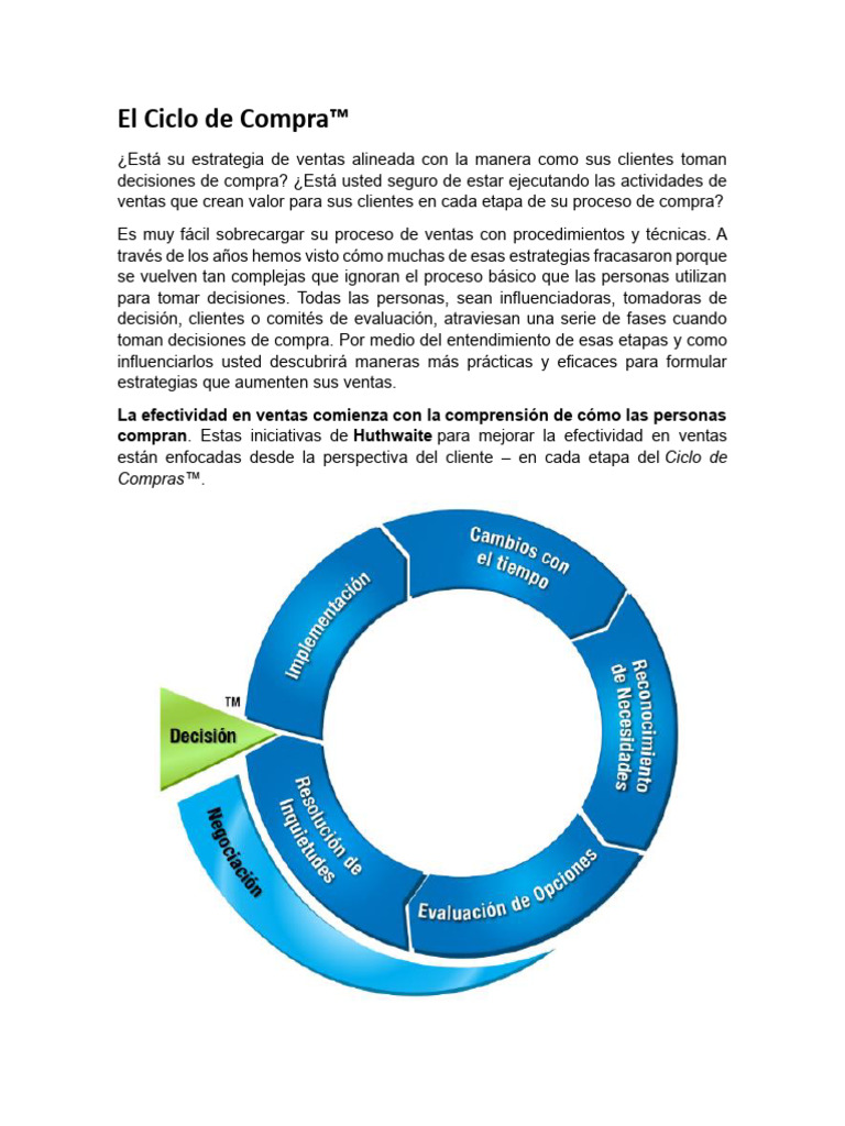 El Ciclo de Compra | PDF | Cliente | Marketing