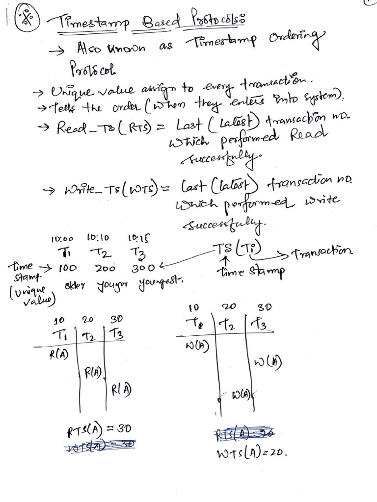 Explain In Detail About Timestamp Based Protocols