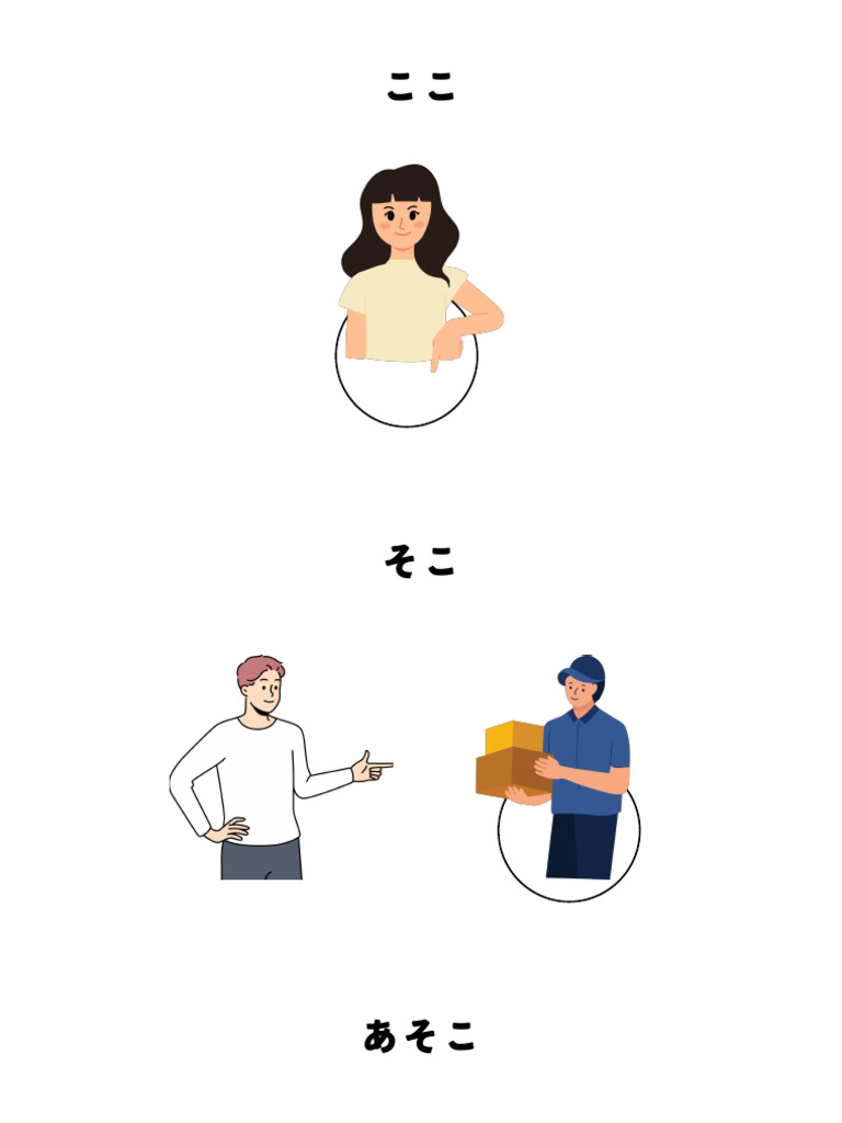 みんなの日本語 初級1 第3課・語彙（絵カード） | PDF