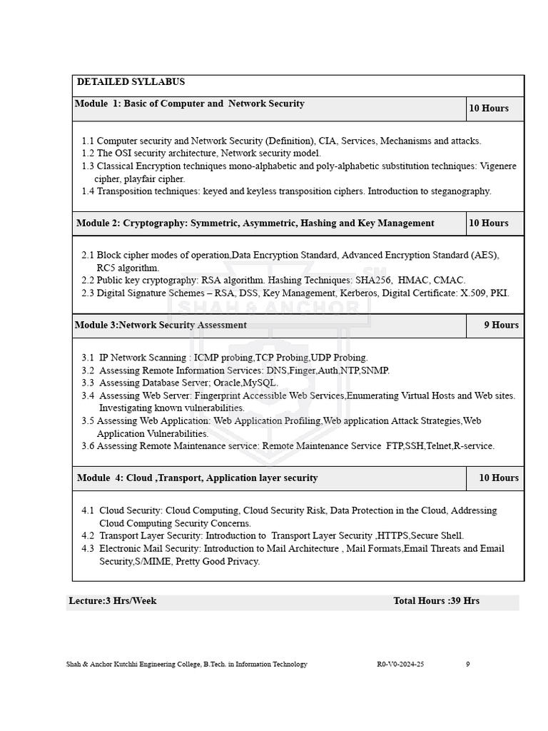 IT TE BTECH 24-25 - Organized-2 | PDF