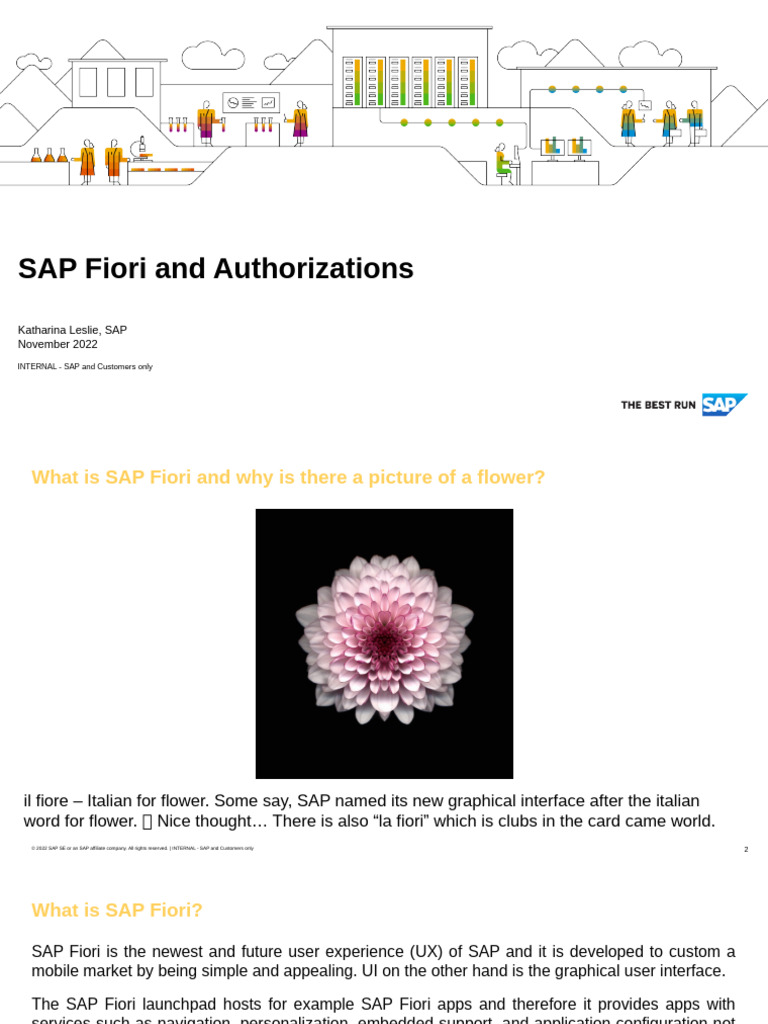 Understanding SAP Fiori Launchpad Basics | PDF | User Interface ...